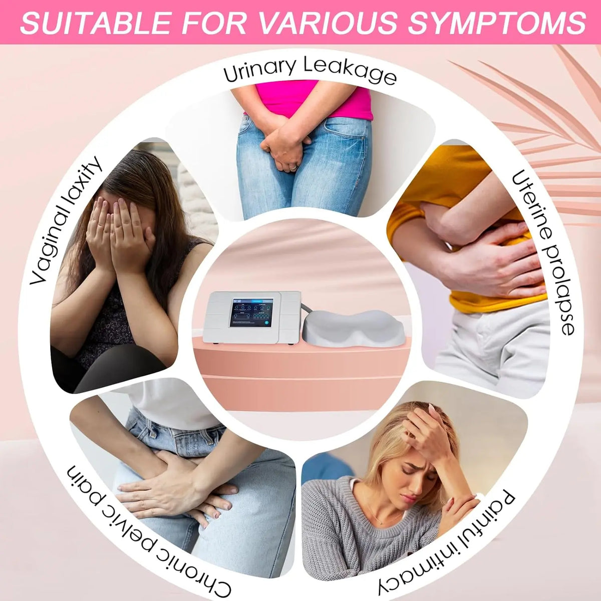Adjustable Pelvic Floor Exerciser for Bladder Control at-Home Pelvic Strengthening Training Device for Men & Women Portable Kegel Device for Muscle Recovery FY-6103 - PELVICTRAIN