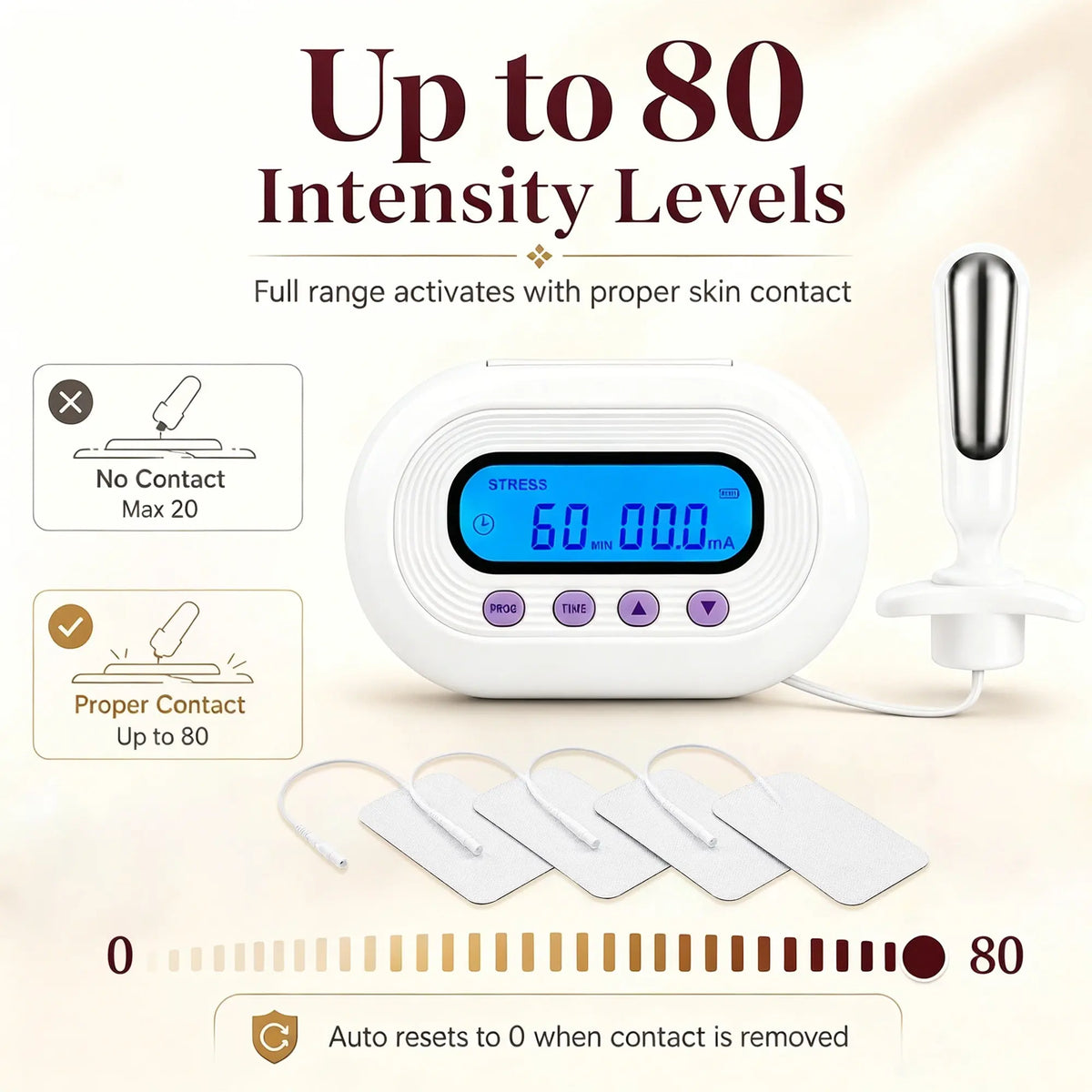 PelvicTrain EMS Pelvic Floor Trainer for Women pelvictrain