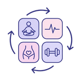 Multiple Training Modes